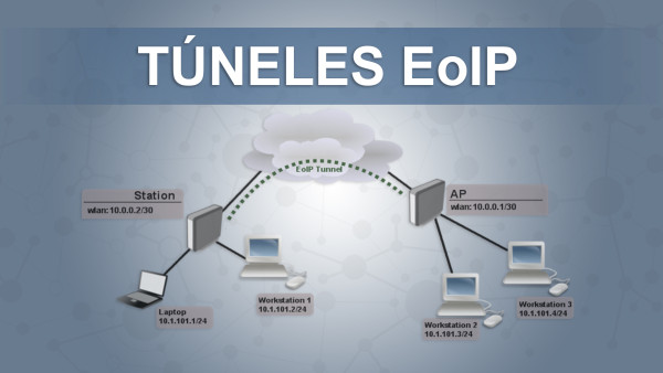 Portada de Ejemplo de túneles EoIP